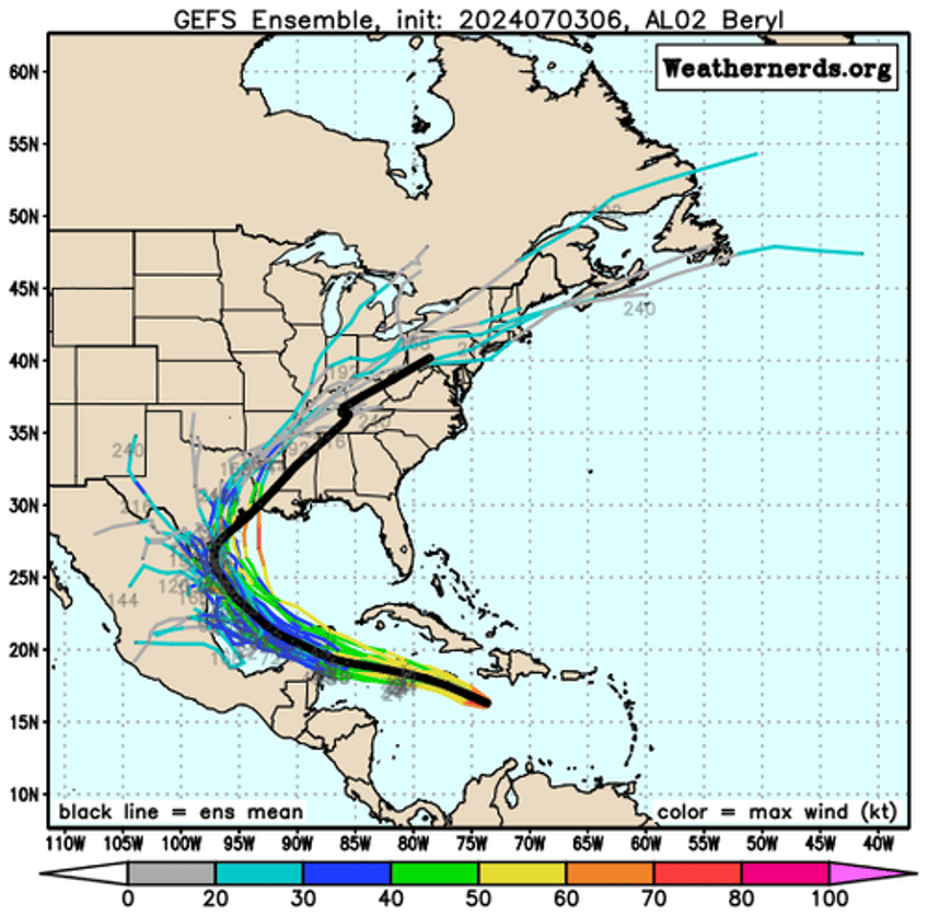 cat 4 hurricane beryl heads towards texas threatening major oil refineries 