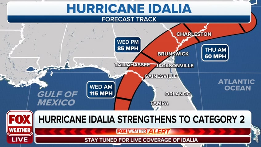 category 4 idalia threatens florida mom wins huge payout for schools actions and more top headlines