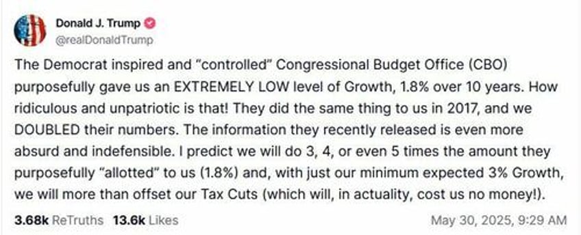 cbo finds big beautiful bill raises us deficit by 24 trillion saddles next president with fiscal drag