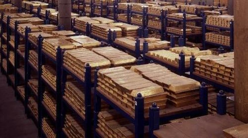 central bank gold buying continued unabated in september