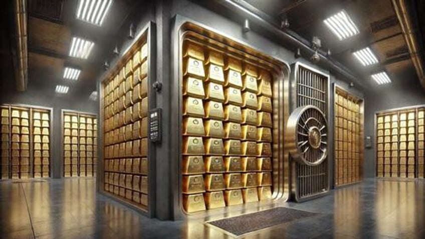 central bank gold buying through first half of 2024 sets record