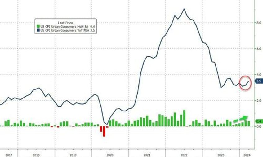 central bank observers take note hsbc warns weak bull commodity run has begun