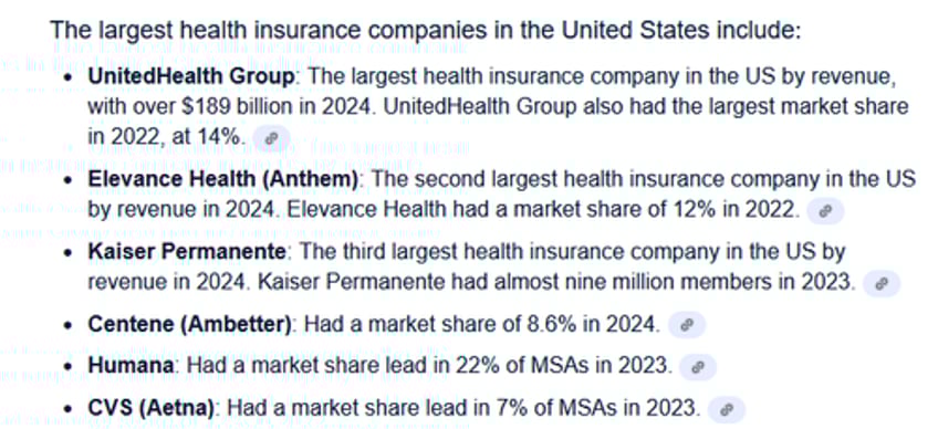 ceo of unitedhealthcare killed in alleged targeted attack in manhattan suspect at large