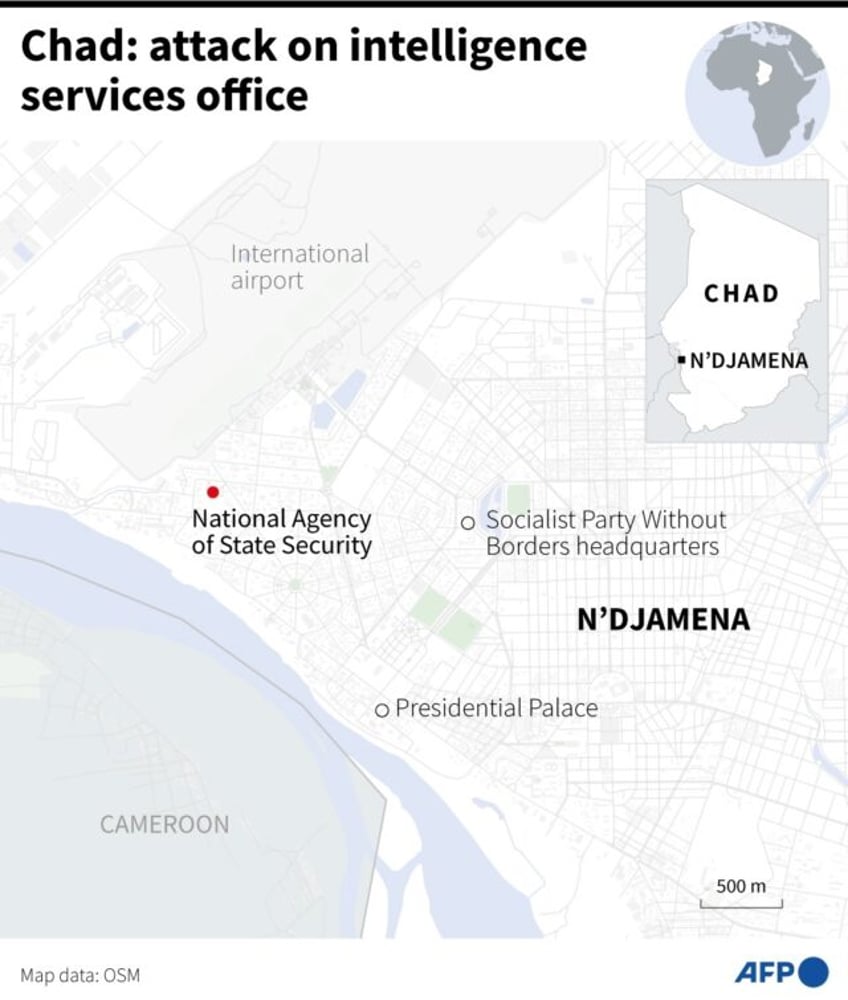 Chad: attack on intelligence services office