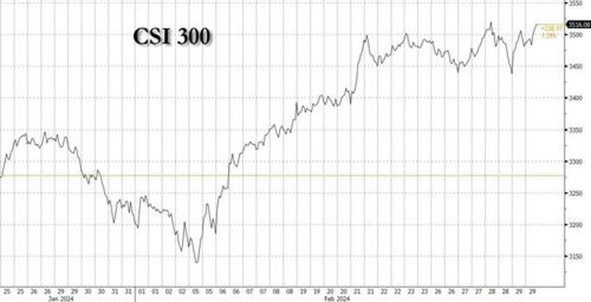 china bans high frequency trader as quant trading crackdown expands