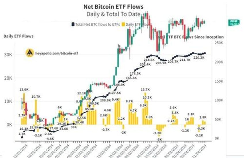 china is about to start bidding will hong kong bitcoin etfs spark the halving rally