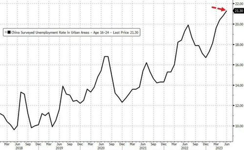 china kicks fiscal stimulus into overdrive with deficit busting 1 trillion yuan in new debt