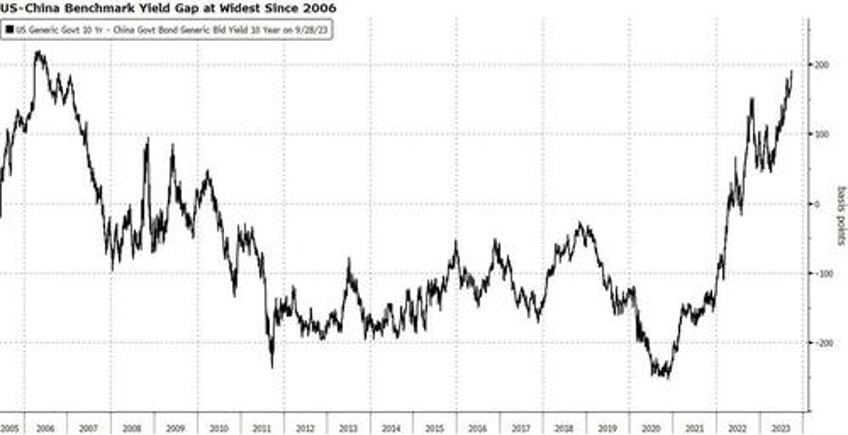 china markets face choppy return from holidays