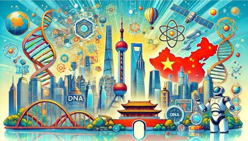 ChatGPT4o's take on China as a scientific superpower.