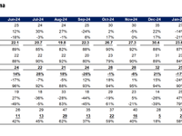China Smartphone Sales Plunge In May; Device Camera Counts Peak 
