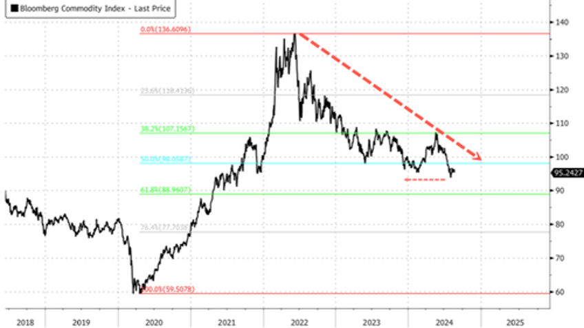 china steel mill profits collapse goldman issues bleak outlook for iron ore 