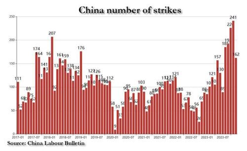 china stocks hit rock bottom after 63 trillion market loss brokers suspend short selling