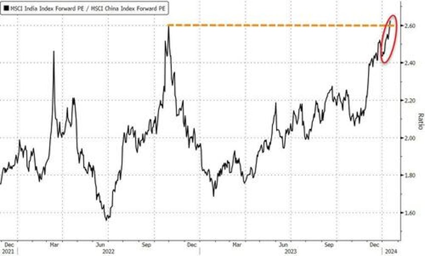 china stocks hit rock bottom after 63 trillion market loss brokers suspend short selling