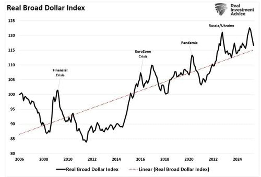 chinas economic demise and its impact on the us