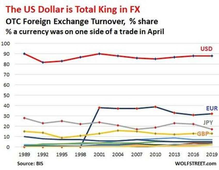 chinas economic demise and its impact on the us