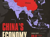 China's Economy Is Larger Than 30 Asian Economies Combined