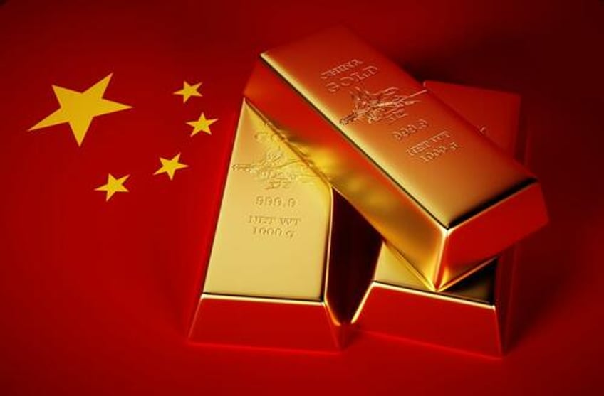 chinas pboc manipulates the shanghai exchange gold price