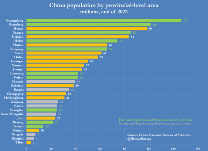 chinas rapid renewables rollout hits grid limits