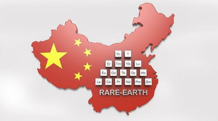 chinas strategic export control upends rare earth markets