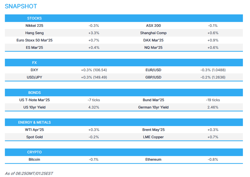 chinas tech rally offset the weak wall st handover nvidia ahead newsquawk europe market open