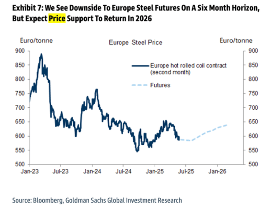 chinas two decade global steel expansion has now ended 
