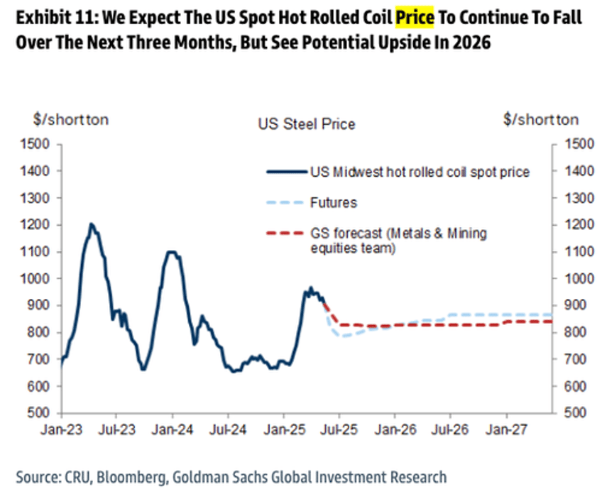 chinas two decade global steel expansion has now ended 