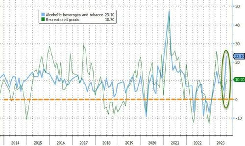 chinese data dump steamrolls expectations setting victorious stage for xis bri address