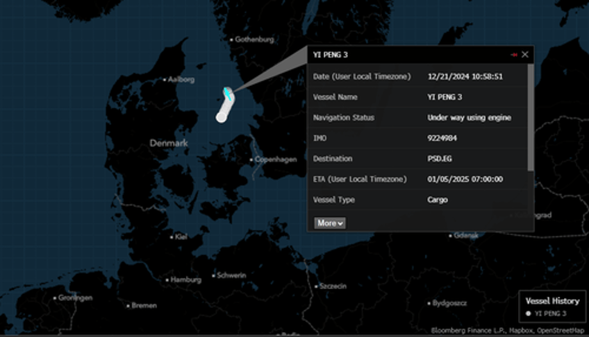 chinese ship suspected of undersea baltic cable sabotage sails off 