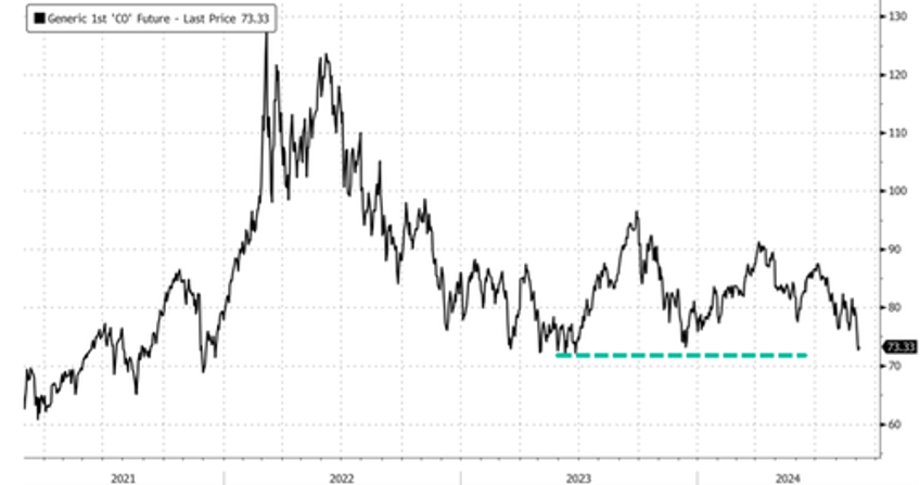 chinese steel industry warns of flash in a pan recovery if mills ramp production amid severe slowdown 