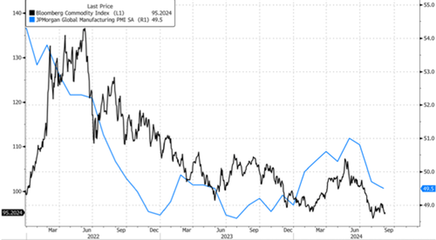 chinese steel industry warns of flash in a pan recovery if mills ramp production amid severe slowdown 