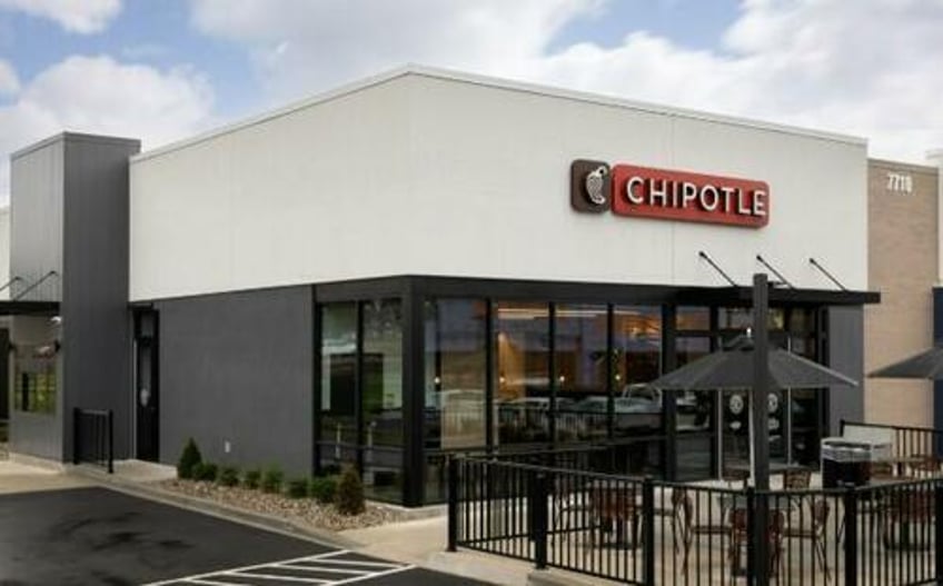 chipotle will try expanding to mexico where taco bell once failed miserably