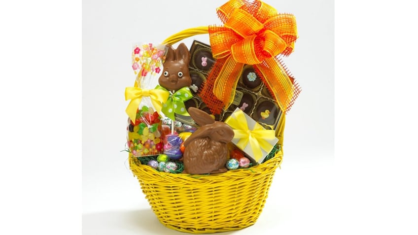 Easter basket