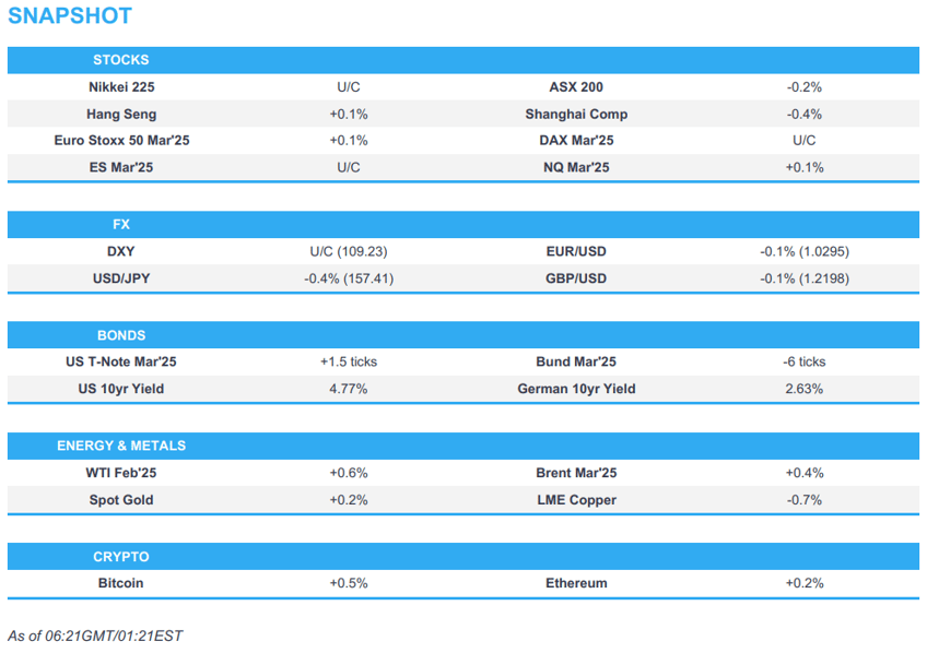 choppy apac trade dxy contained while the jpy leads post ueda into us cpi newsquawk europe market open