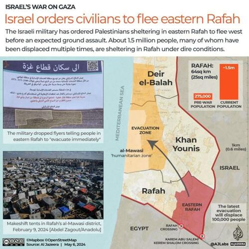 civilians ordered out of rafah as idf ground attack to proceed