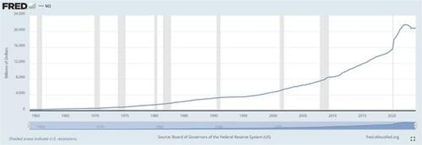 cnn is wrong deflation is a good thing