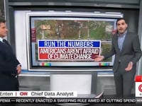 CNN polling guru surprised majority of Americans 'aren't afraid' of climate change