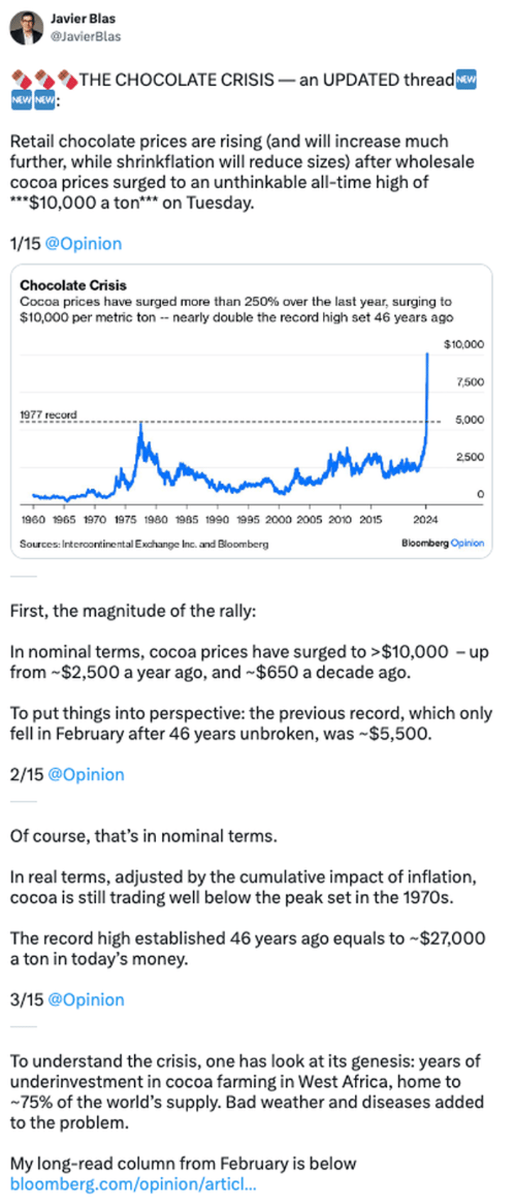 cocoa hyperinflation strikes before easter prices surge to new record high