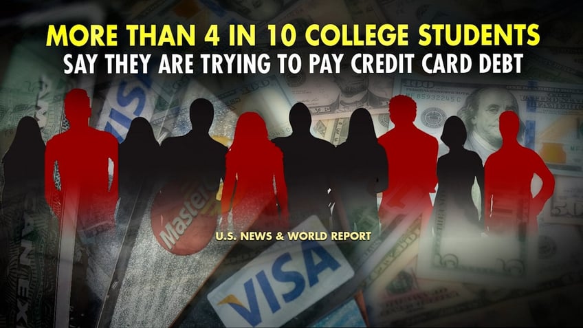 college students struggle as us credit card debt hits a record high