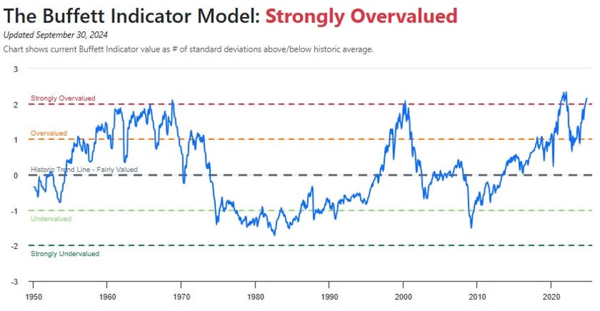 come hell or hyperinflation