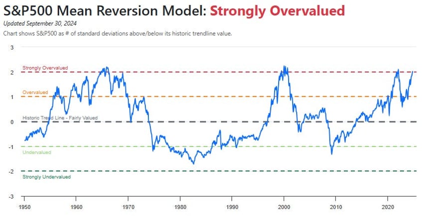 come hell or hyperinflation