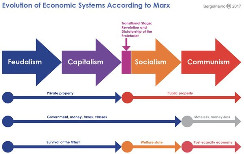 comment us mercantilism aint the problem