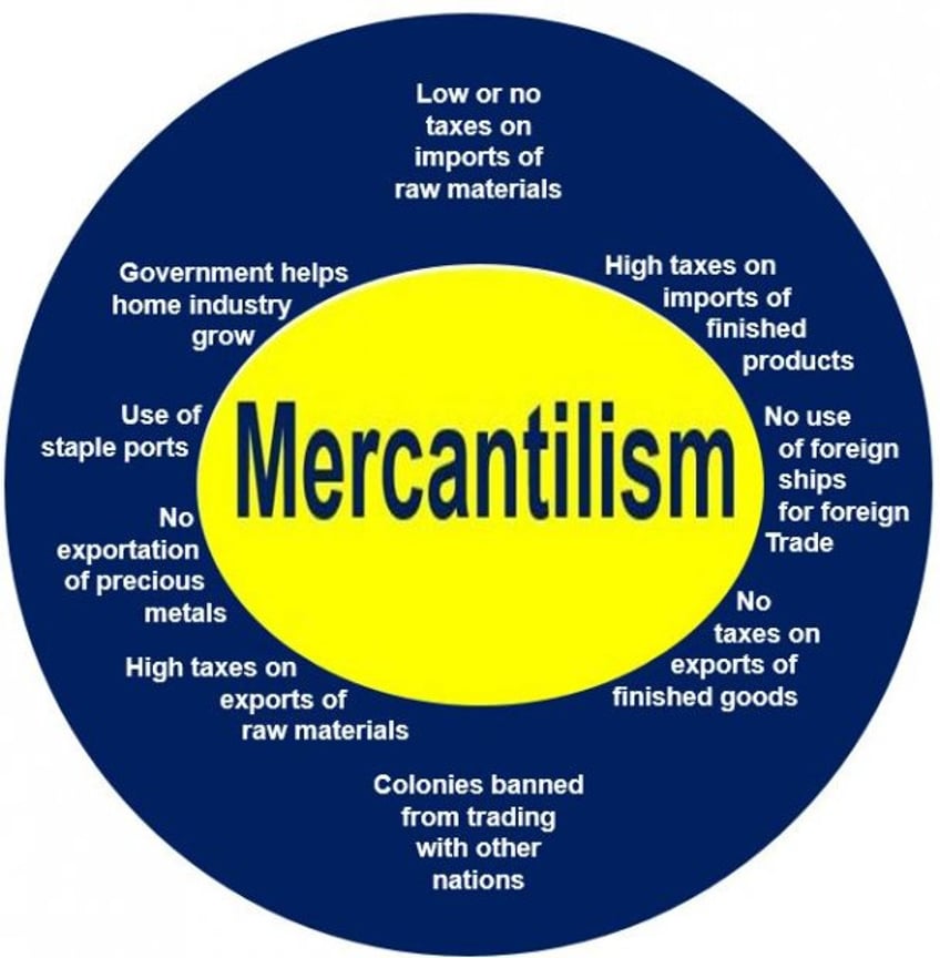 comment us mercantilism aint the problem