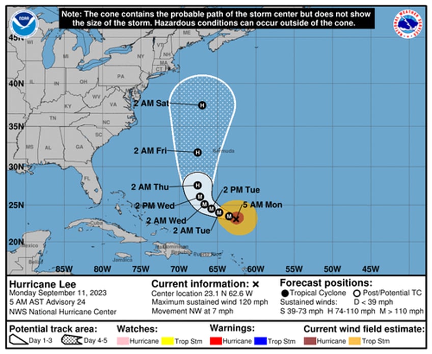 computer models show hurricane lee could make landfall in new england 