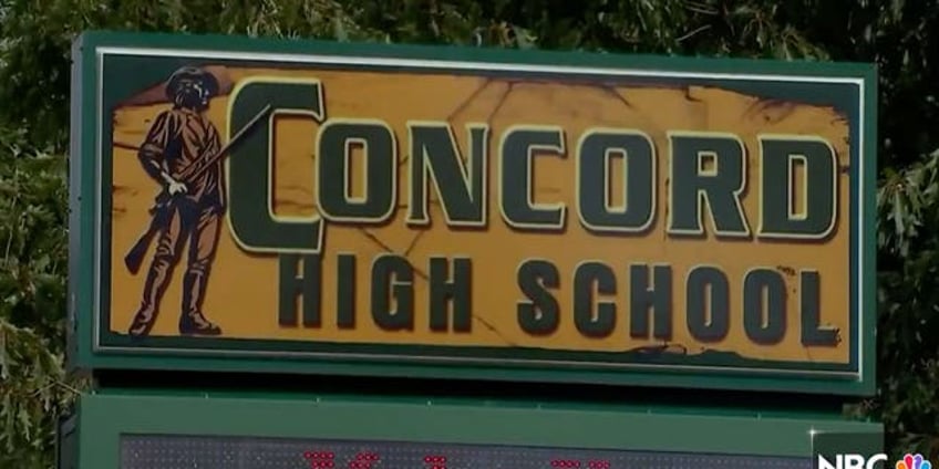 concord high school pulling minutemen mascot blasted as insult to those who sacrificed to defeat tyranny