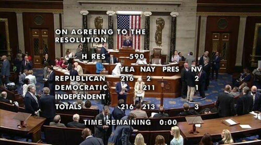 congressional cuts to pbs npr could unravel leftist propaganda nodes nationwide