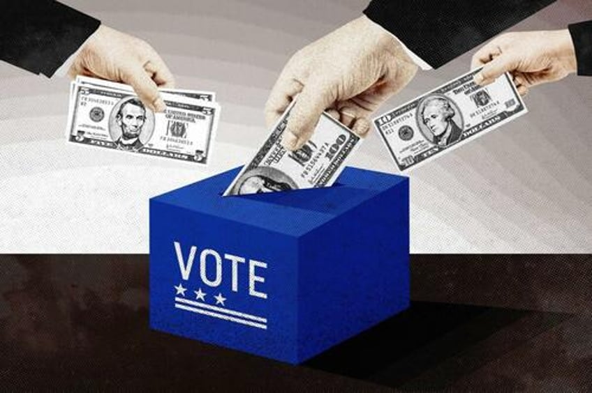 conservatives seek to ban private funding of elections ahead of 2024 races