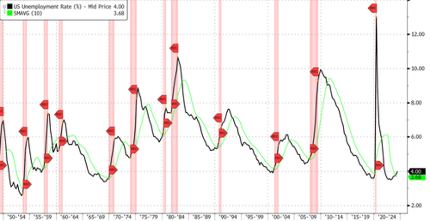 consumer slowdown spreads helen of troy shares crash after big earnings miss eps outlook cut