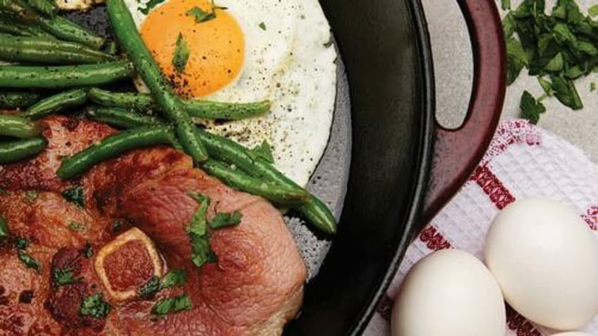 consuming protein is now right wing