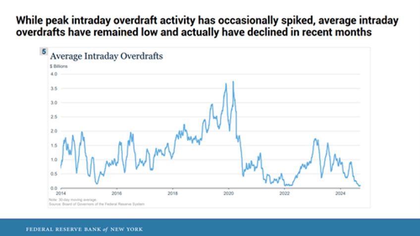 countdown to qe