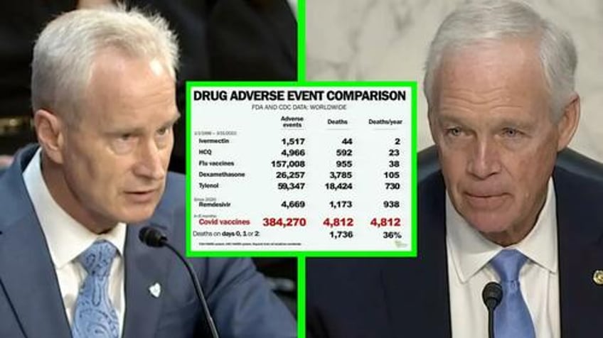covid vaccine safe and effective narrative collapses on camera